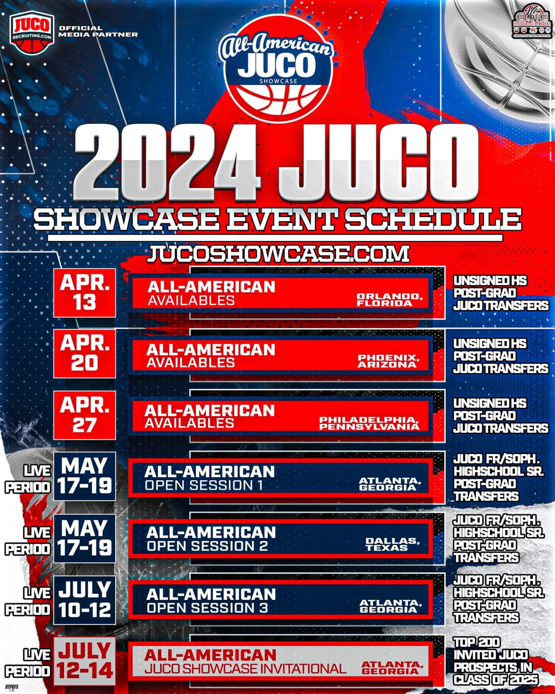 2024 AllAmerican JUCO Showcase Events Schedule The AllAmerican JUCO