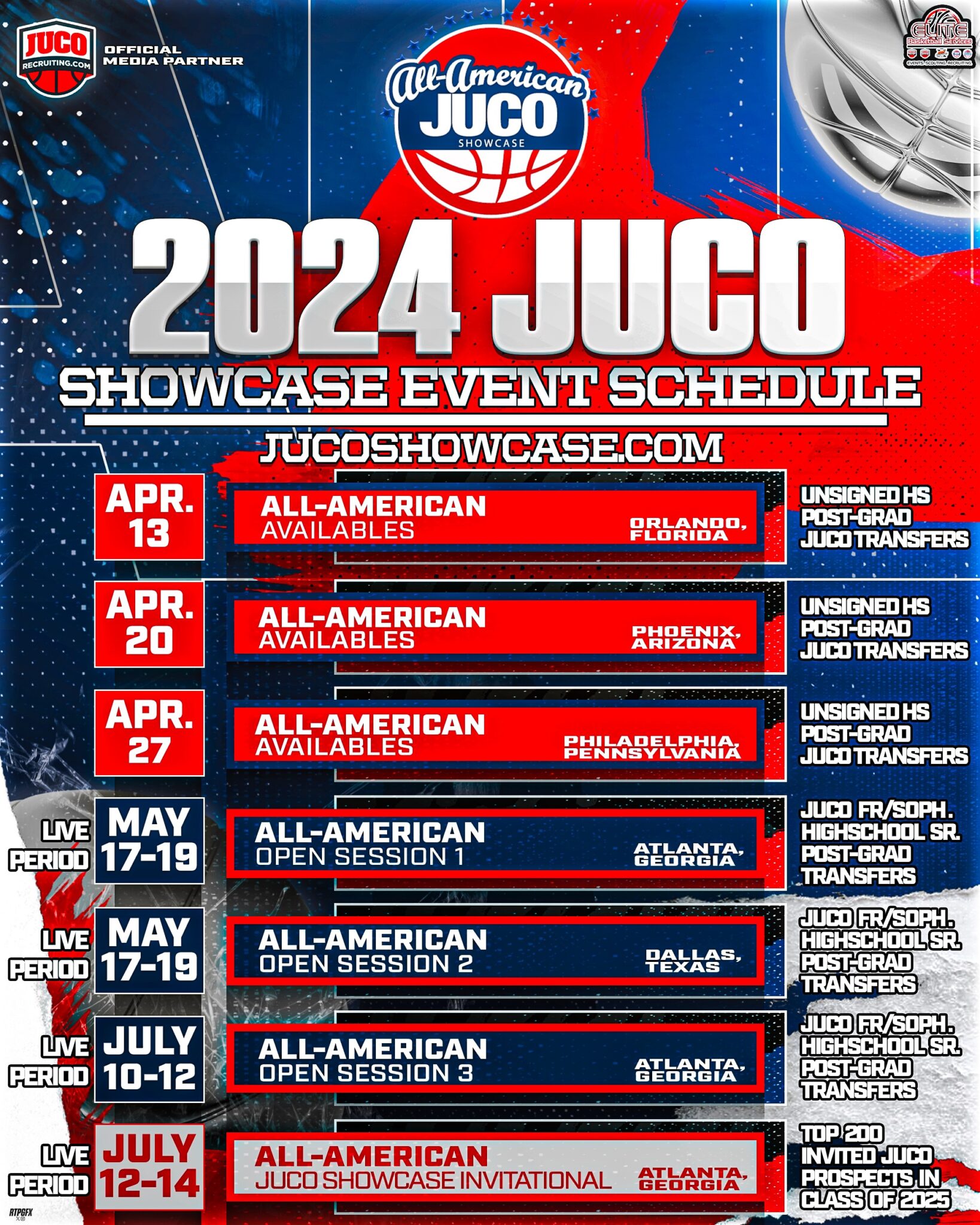 2025 AllAmerican JUCO Showcase Events Schedule The AllAmerican JUCO